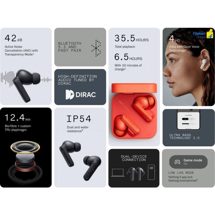 Hybeats Buds – 42 dB